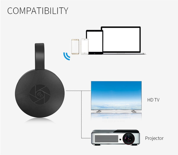 MiraScreen G2 MINI PC Android Media Player TV Stick Push cast Wifi Display Receiver Dongle Android DLNA Wireless Air play
