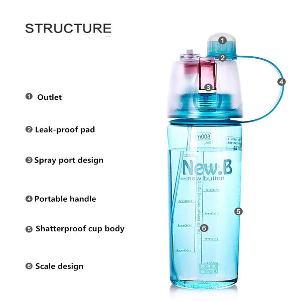 Creative Spray Sports Water Bottle Professional Sports Bottle for Outdoor Sports Gym  rociar agua deportes