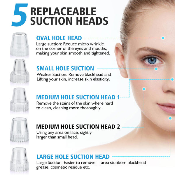 Blackhead Skin Care Dropshipping Discounted Price Face Deep Pore Acne Pimple Removal Vacuum Suction Facial Diamond Beauty Tool